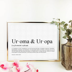 Definition Uroma & Uropa